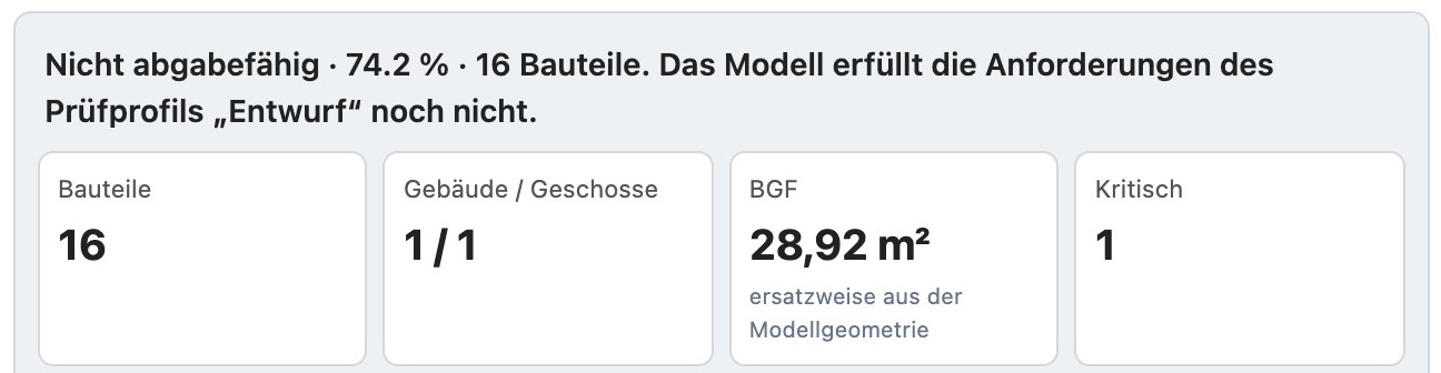 Prüfergebnis in BIM SURE mit Gesamtbewertung und Kennzahlen